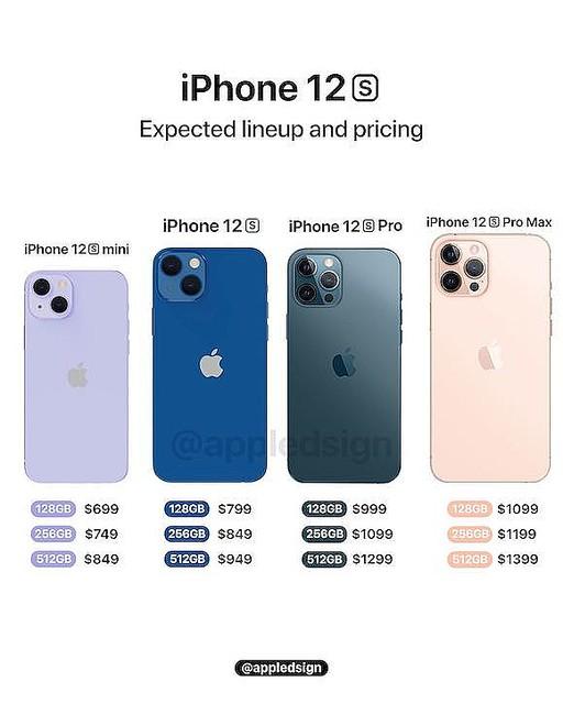 [As of August 15] Rumors and leak information about the iPhone13 series -What is waterproof performance?