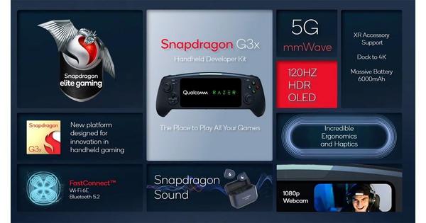 Quarcom, the first 5G compatible portable game console "SNAPDRAGON G"