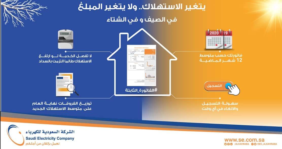 The easiest way to pay the electricity bill and the link to inquire about it 1443-2022