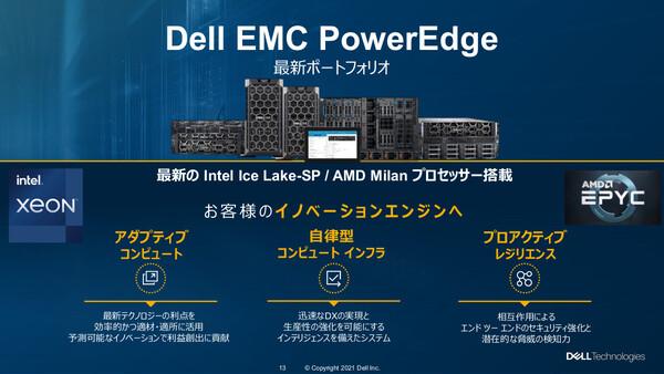 Dell explains the domestic business strategy of the "Dell EMC Poweredge" server