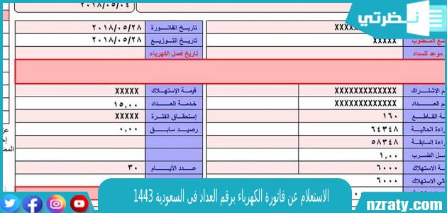 خطوات الاستعلام عن فاتورة الكهرباء برقم العداد والاسم بالسعودية 1443-2022