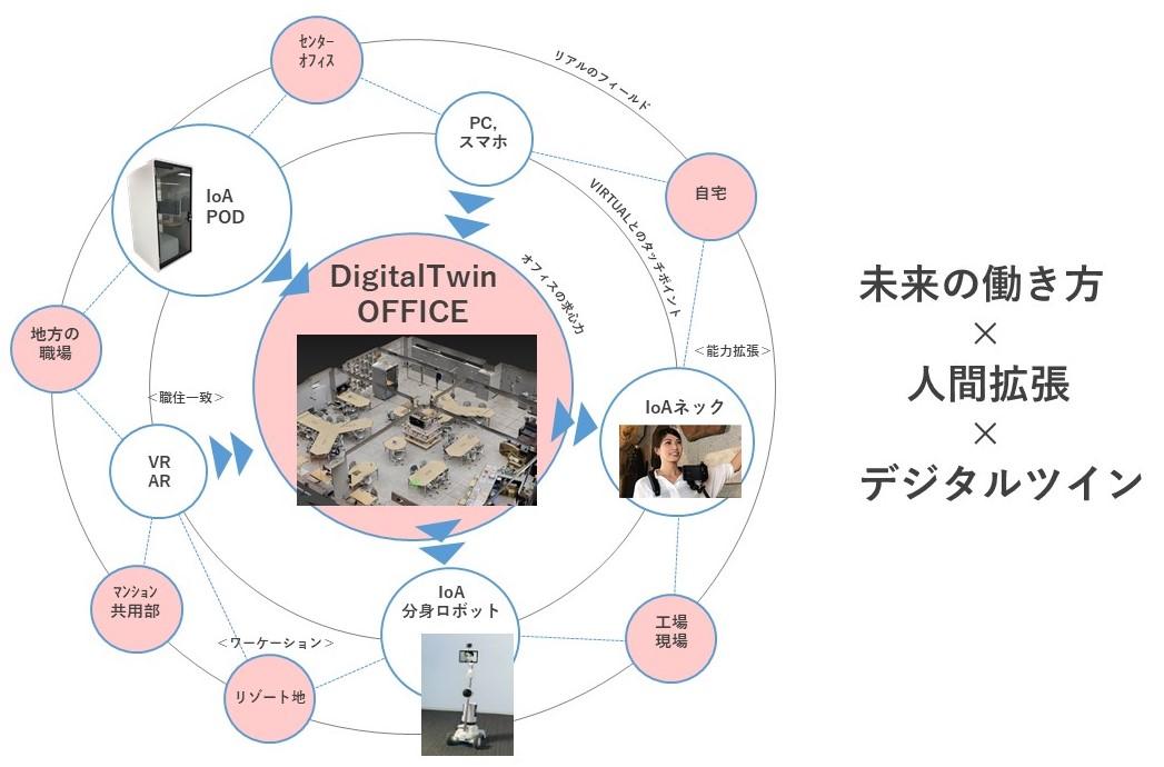 
 今までにない寝心地体験を。 超低騒音稼働、冬の強い味方温水マット「Sumeriy SN01」 【ダニ駆除機能/マイナスイオン発生機能/最大24時間まで使用可能】