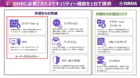 “ヤマハネットワークに溶け込むUTM”の魅力とは？ 