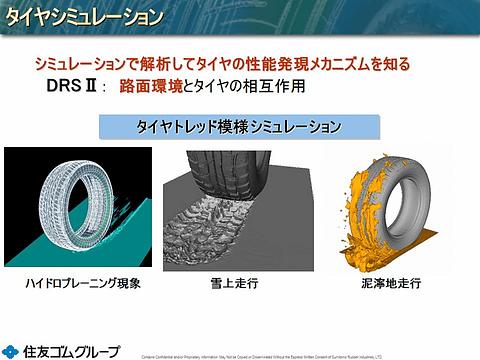 【特別企画】コンピュータシミュレーションをフル活用するダンロップのタイヤ開発 