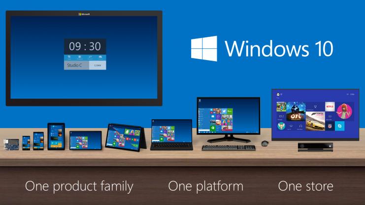 Microsoft Conference: The official disclosure of Windows 10