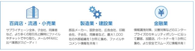 ダイレクトクラウド、テナント間でより安全な共同作業を可能にする「DirectCloud-CONNECT」をリリース 