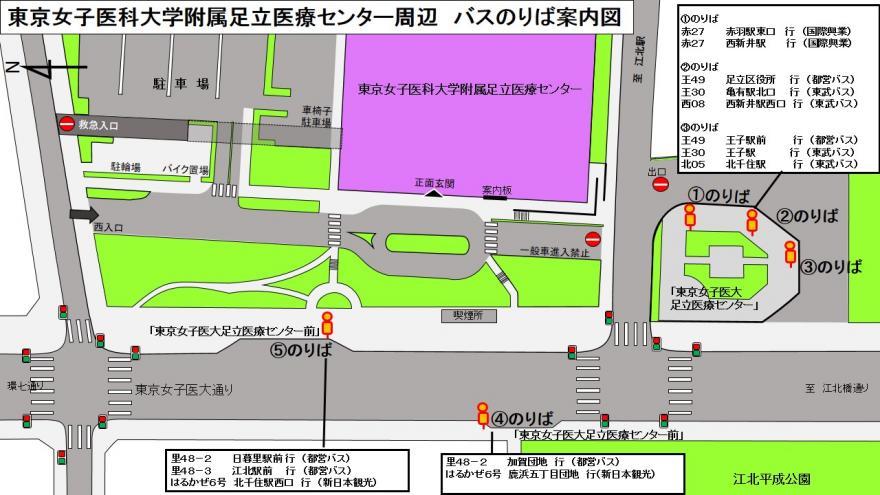 東京女子医科大学附属足立医療センター周辺バス路線について 