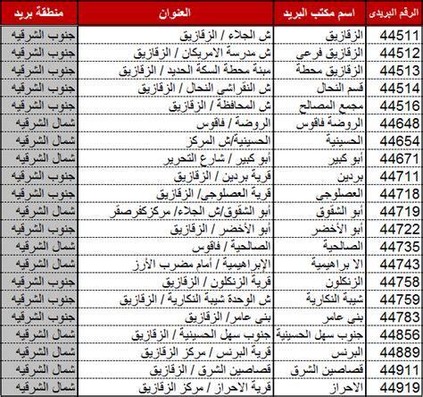 How do I know the mailbox and the postal code بالسعودية والفرق بينهما؟ 