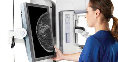 What do we know about mammograms used to detect breast cancer ? title=