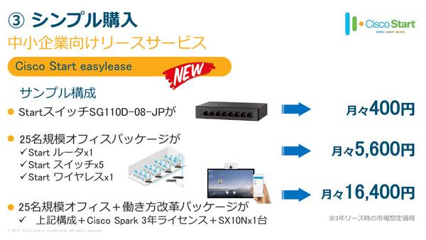  25万円台のUCSサーバーなど、中小企業向け「Cisco Start」新製品 