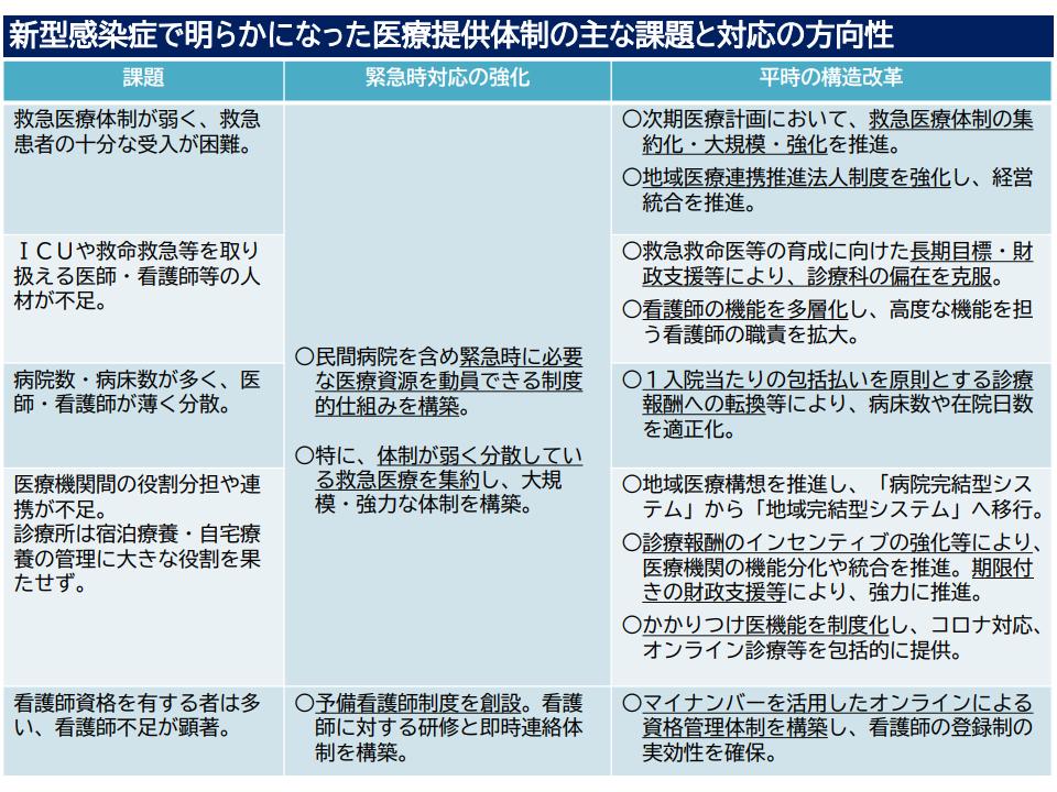 経営者はどう備えるべきか―調査を想定したIT環境整備と体制の構築を 