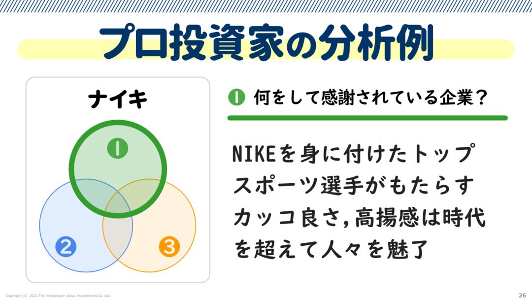 プロ投資家が高校生に教える
投資企業を選ぶ時の「3つの基準」とは？