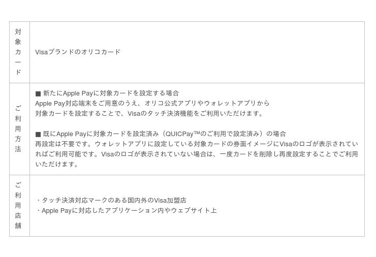 オリコVisaカードでApple Payの対応を開始 