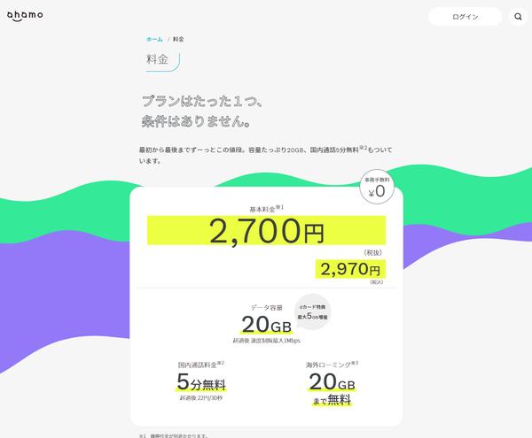  スポーツイベントの季節、動画視聴用に今すぐ手軽に大容量のデータ通信ができるSIMを考える 