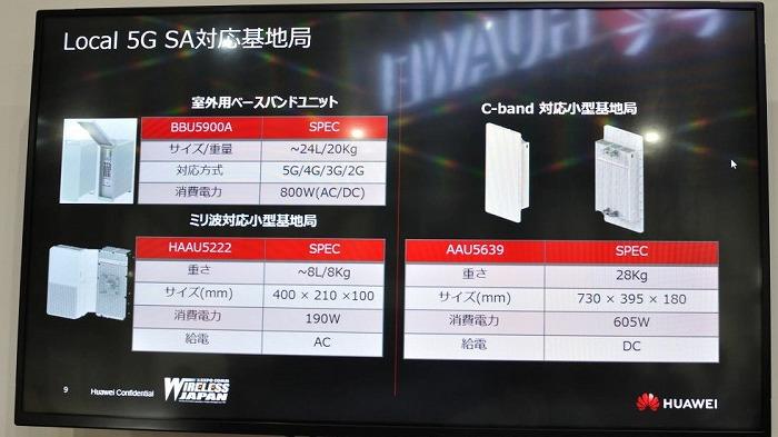 「Sub6/ミリ波のSA」も準備OK！、ファーウェイのローカル5Gソリューション 
