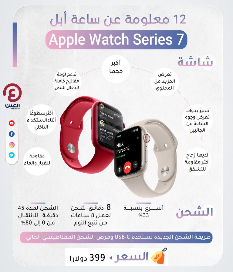 ساعة أبل الذكية Apple Watch Series 7.. 