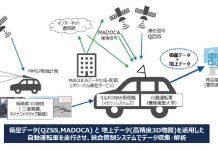 みちびき(QZSS)実用化で熱！自動運転の肝｢誤差数cm｣サービス最前線 