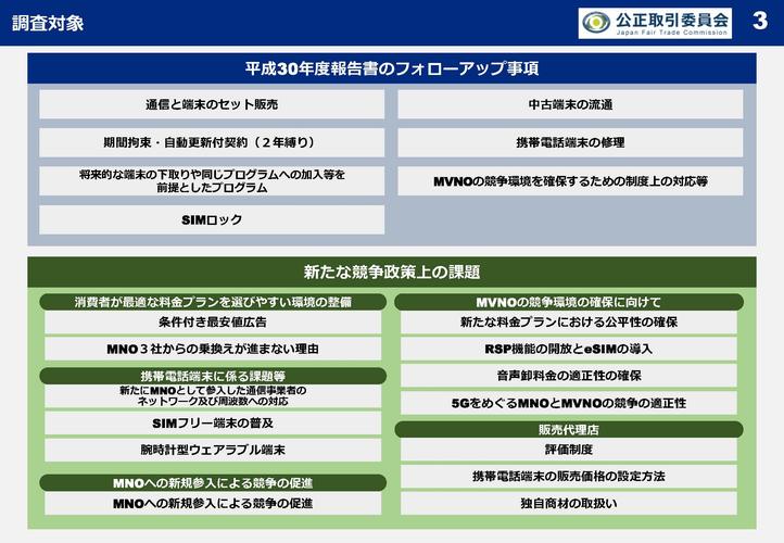 公取委が消費者調査結果を公表。MVNOにしない理由、中古端末使わない理由など分析