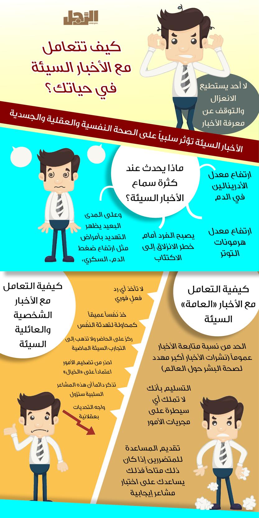 كيف نواجه نفسيًا طوفان الأخبار السيئة؟ 