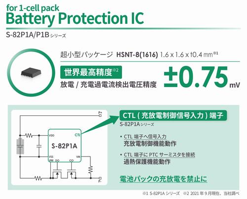 充放電過電流検出電圧精度±0.75mVの1セルバッテリー保護IC：スマホの急速充電ニーズの課題に対応 