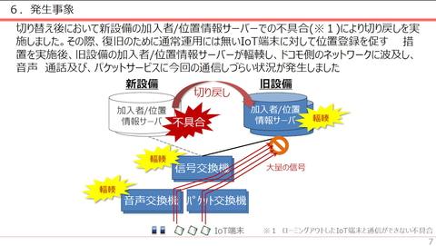 ドコモ通信障害でユーザーに大きな影響。音声通話は前週比15%減少 