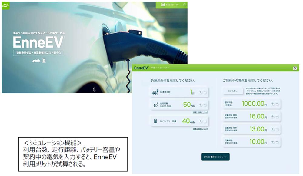 EV導入・運用サポートEnneEV®（エネーブ）の特設サイトを公開