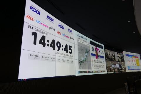 Automation for rapid troubleshooting , KDDI's New Network Monitoring Mechanism 