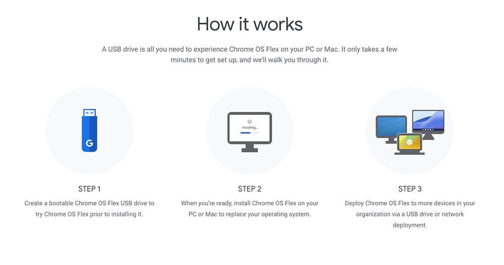 How to Run Chrome OS Flex on Your PC or Mac 