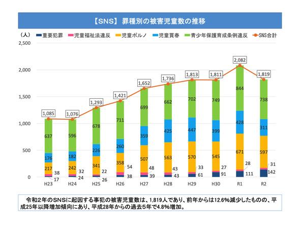 AIで“自然な見守り”ができる　トーンモバイル「Oneメッセンジャー」を使って分かったこと（1/2 ページ） 