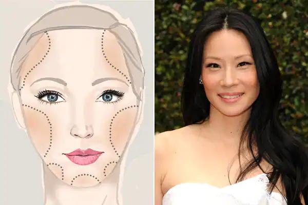 Beauty Tips for Every Face Shape