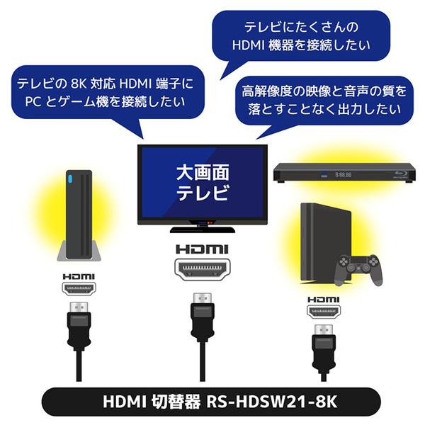 アスキーストア's セレクション ケーブル差し替えなしに8K映像を楽しめる！ 8K・4K／120Hzp対応HDMI切替器「RS-HDSW21-8K」が17％オフ 