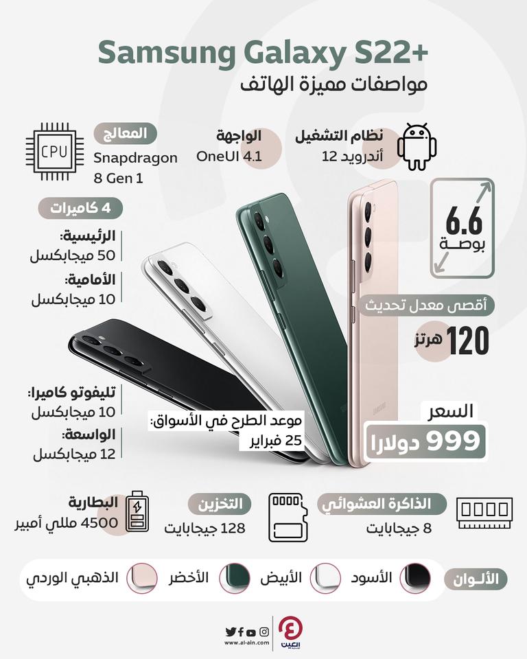 Samsung conference... specifications and prices for 6 products New in the Galaxy family 