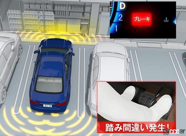 Why is the accident accidental accident on the accelerator and brake?What is a recurrence prevention measure?