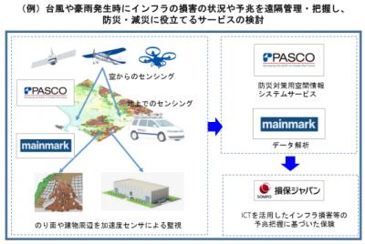 IoTで災害の予兆検知　首都圏、官民連携で実験