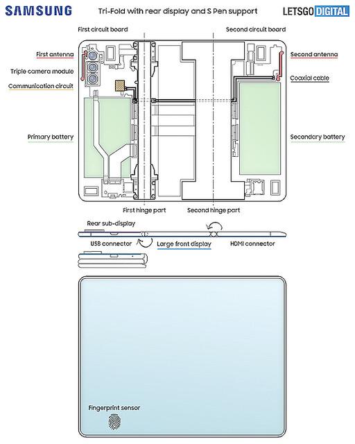 Galaxy Tri-Fold、三つ折りスマホの特許を世界知的所有権機関が公開 