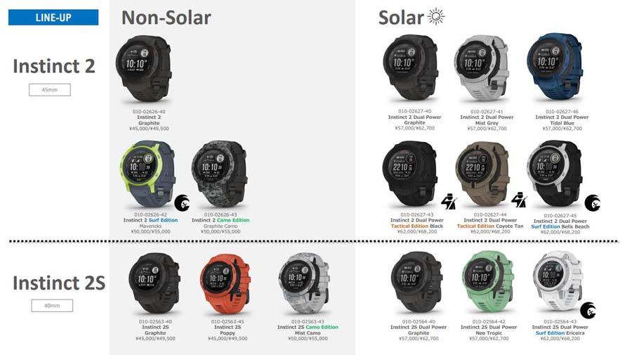  Solar charging model has unlimited battery! Garmin announces smart watch 