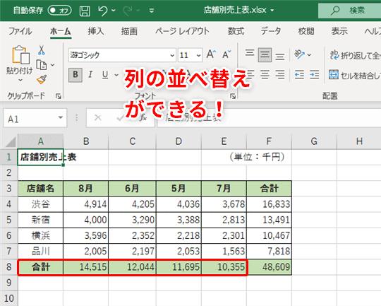 【Excel】列の並べ替えができるって知ってた？ エクセルでデータを手早くソートする方法