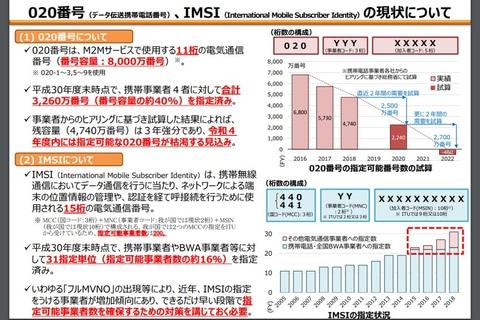 【電子版】総務省、携帯番号を100億個追加へ　「020」で始まる14桁、IoT機器向け | 政治・経済 