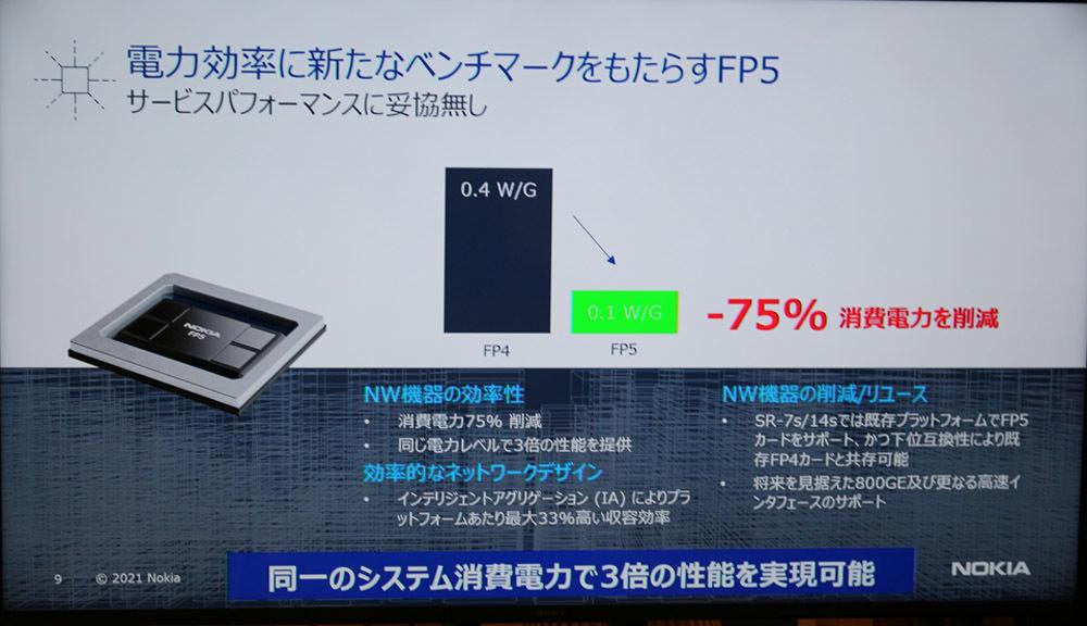 ノキアが実現するカーボンニュートラルとは？モバイル通信で脱炭素 