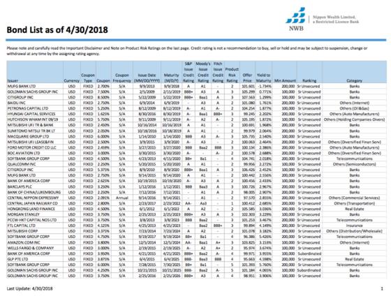 シンガポールや香港など、海外の金融機関に口座を
開設して投資するメリットとは？　日本で取り扱って
いない高利回りの債券など、海外投資の魅力を紹介！ 