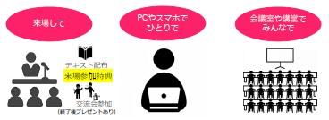 ◆◆女性による現場改善の発表が7社11事例◆◆　製造業における女性活躍とは？　先進企業はどう取り組んでいる？ 