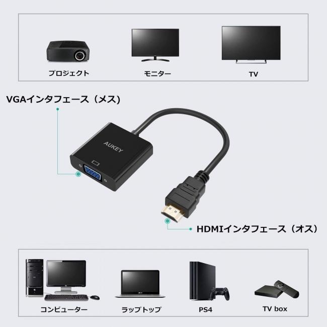 挿し込むだけで簡単に接続可能なHDMI VGA変換アダプター「AUKEY CB-V4」が25％オフ！小型設計で持ち運びに便利♪ 