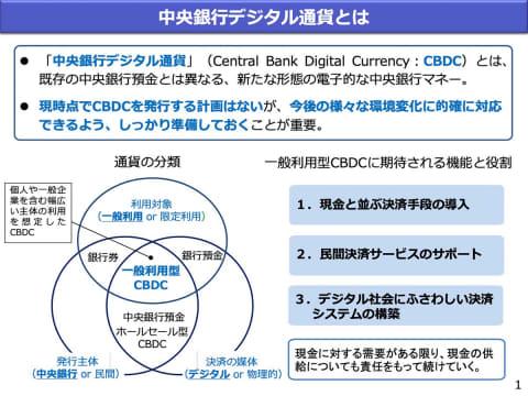 Bank of Japan Demonstrates 