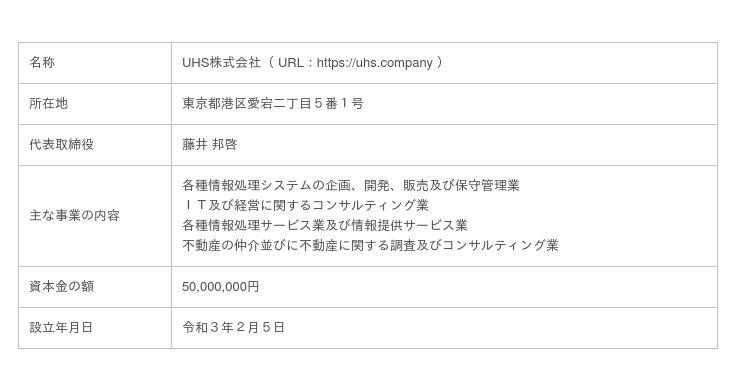 【燦キャピタル】UHS株式会社とのデジタル信用スコア導入及びブロックチェーン技術導入に向けた業務提携契約締結のお知らせ