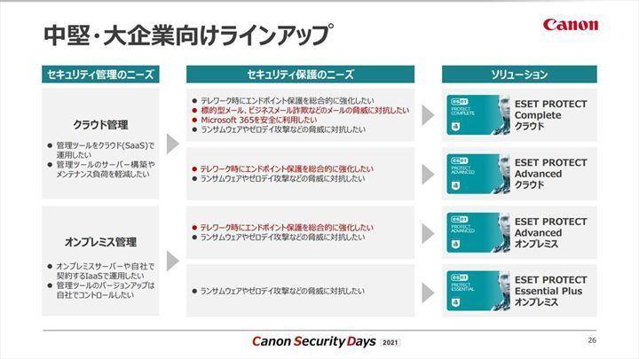 日本を狙うサイバー攻撃が増加――今すべきセキュリティ対策とは？ 