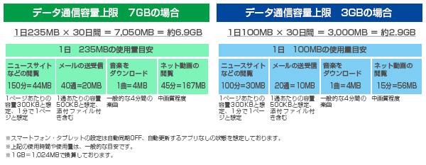 データ通信容量無制限！ 公衆Wi-Fiスポットも利用できる、Wi-Fi新サービス「THE WiFi」 