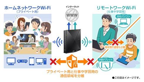 NECプラットフォームズ、Wi-Fi 6対応ホーム無線LANルーターのラインアップを拡充　計3製品を投入 