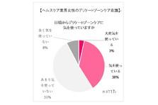 ＜がんゲノム解析＞固形がんの治療効果判定にゲノム解析を用いる効果判定方法　「genomic RECIST（ゲノミックレシスト）」を提唱 