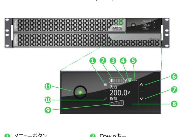 シュナイダーエレクトリック、リチウムイオンバッテリーを採用したクラス最小・最軽量の単相UPS「APC Smart-UPS Ultra 5kVA」を発表 企業リリース 