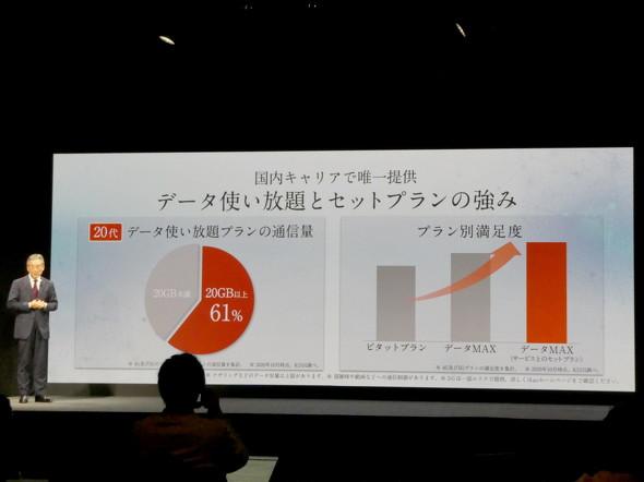 どんどん増えるauの「データMAXプラン 5G」シリーズ　バンドルのアラカルト化をしない理由は？